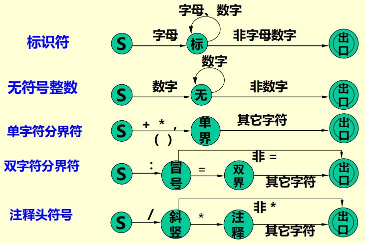 Pasted image 20250918104622.png